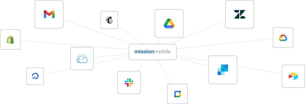 Integrations 1024x352 1